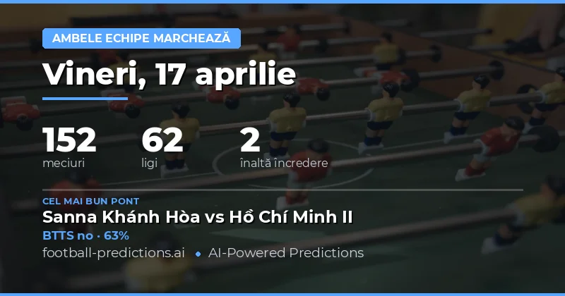 Predictii BTTS pentru 17 aprilie 2026