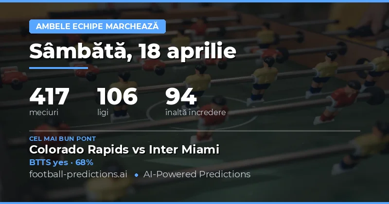 Analiza generală a meciurilor din 18 aprilie 2026