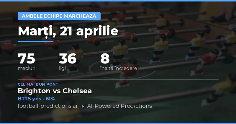 Predicții BTTS pentru 21 aprilie 2026