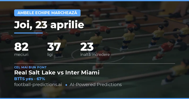 Predictii BTTS pentru 23 aprilie 2026