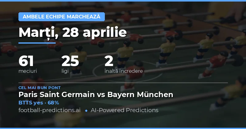 Pariuri BTTS pentru 28 Aprilie 2026: O privire generală asupra pieței
