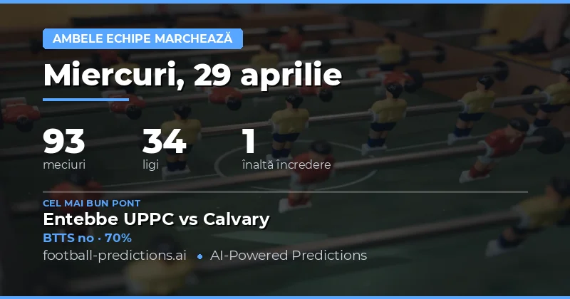 Predictii BTTS pentru Meciurile din 29 Aprilie 2026