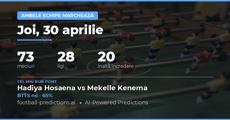 Predicții Ambele Echipe Sunt Scor pe 30 Aprilie 2026