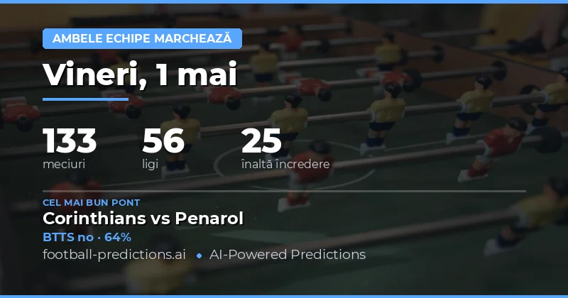 Predicții ambele echipe marchează pentru 1 Mai 2026