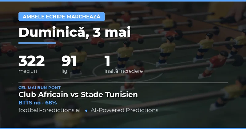 Pregătire pentru Meciurile din 3 Mai 2026
