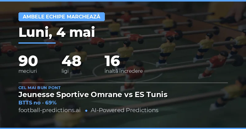 Pregătire pentru Zilele de Piere din 4 Mai 2026