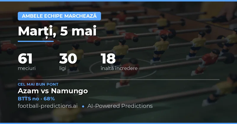 Analiza generală a pieței de pariuri pe 5 Mai 2026