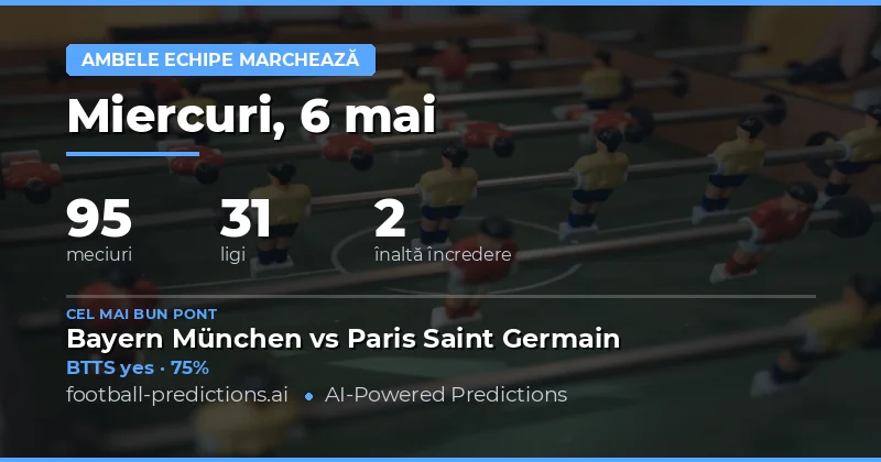 Pariuri pe ambele echipe marchează – 6 Mai 2026