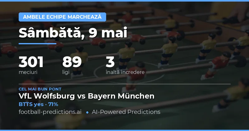 Predicții Ambele Echipe au Marcat pentru 9 Mai 2026