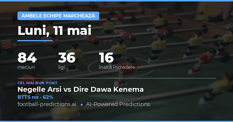 Predicții Ambele Echipe Marchează - 11 Mai 2026