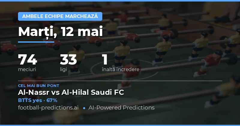 Prevederi Both Teams to Score pentru 12 mai 2026