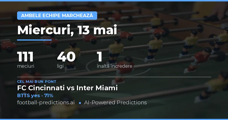 Predicții ambele echipe marchează pentru 13 Mai 2026