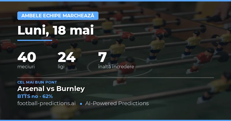Pregătire pentru pariurile BTTS de sâmbătă