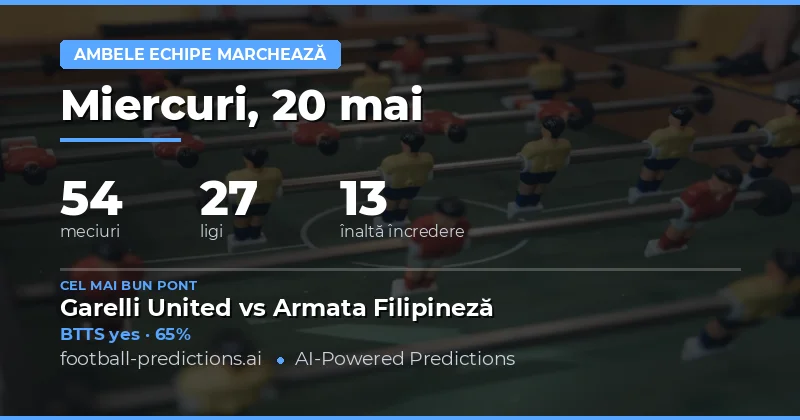 Pregătire pentru ziua de duminică cu previziuni BTTS