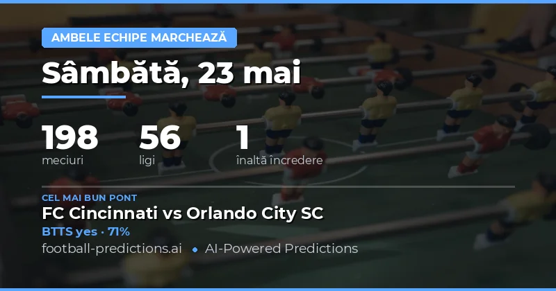 Pregătire pentru Meciurile de Duminică: Tendințe BTTS