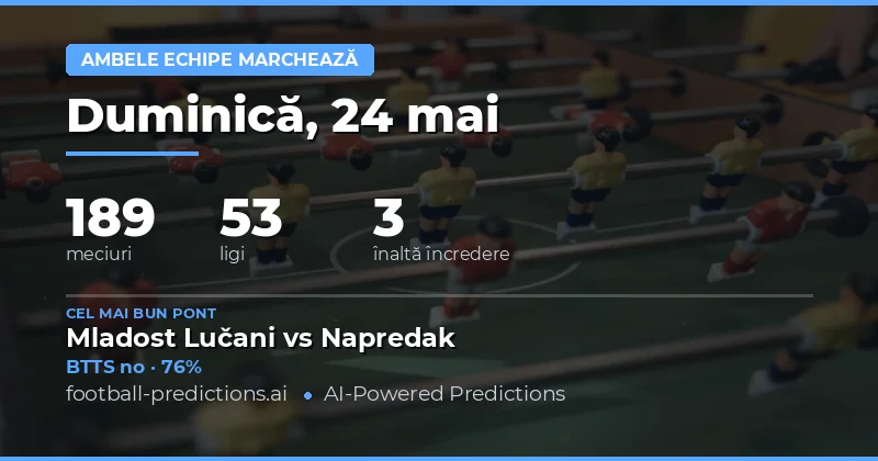 Predictii BTTS pentru 24 Mai 2026
