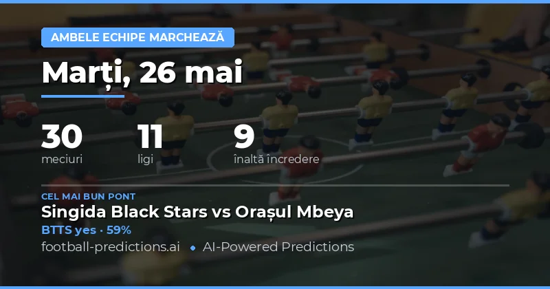 Predicții Ambele Echipe Marchează pentru 26 Mai 2026