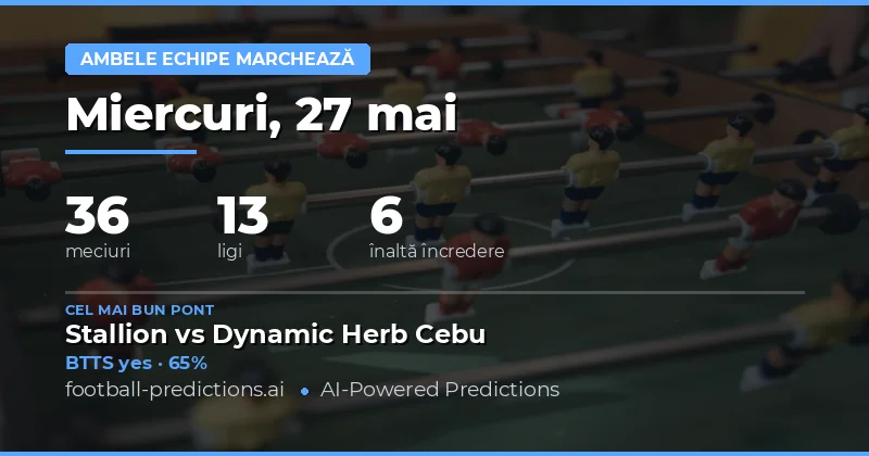 Predicții Ambele Echipe Marchează pentru 27 Mai 2026
