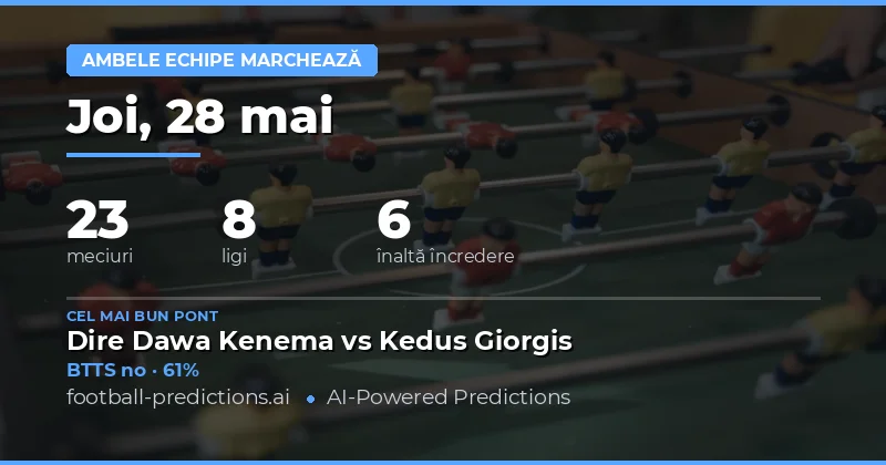Predicții BTTS pentru 28 Mai 2026: Analiză și Strategii
