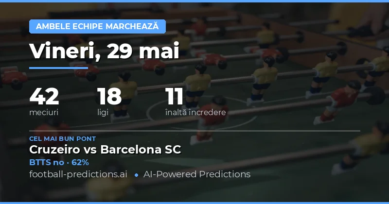 Pregătire pentru Pariorile BTTS din 29 Mai 2026