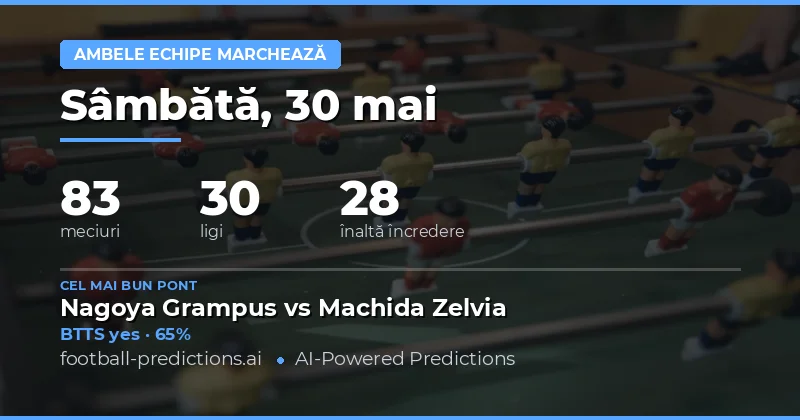 Predicții ambele echipe vor marca pentru 30 Mai 2026