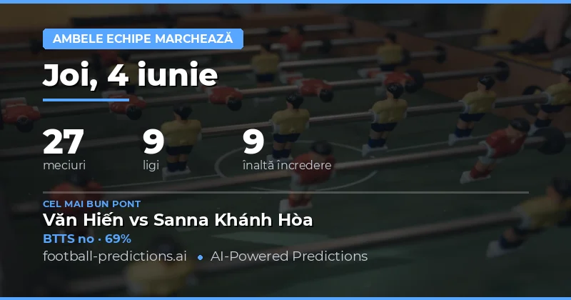 Previziuni și Analize BTTS pentru 4 Iunie 2026
