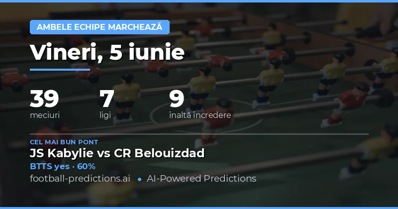 Analiza Predicțiilor BTTS pentru 5 Iunie 2026