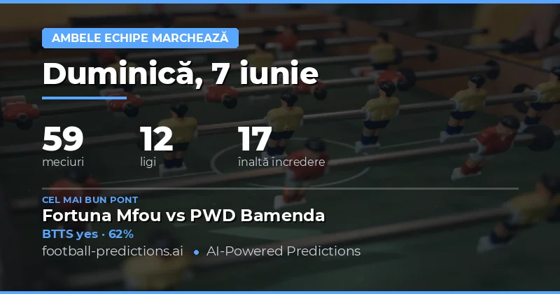 Analiza Predictiilor BTTS pentru Sezonul 2025/26