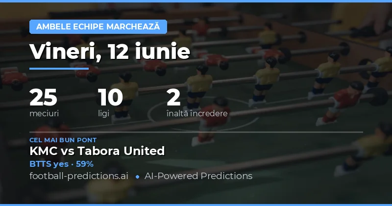 Top BTTS Ponturi pentru 12 Iun 2026