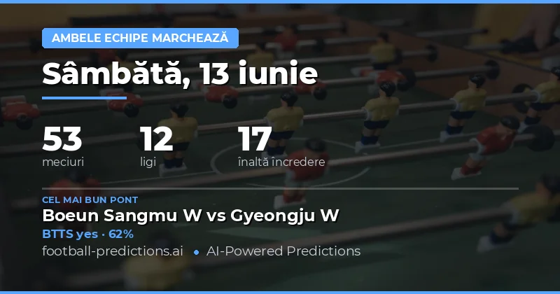 Top ponturi BTTS pentru 13 Iunie 2026