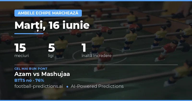 Top BTTS Picks pentru 16 Iun 2026