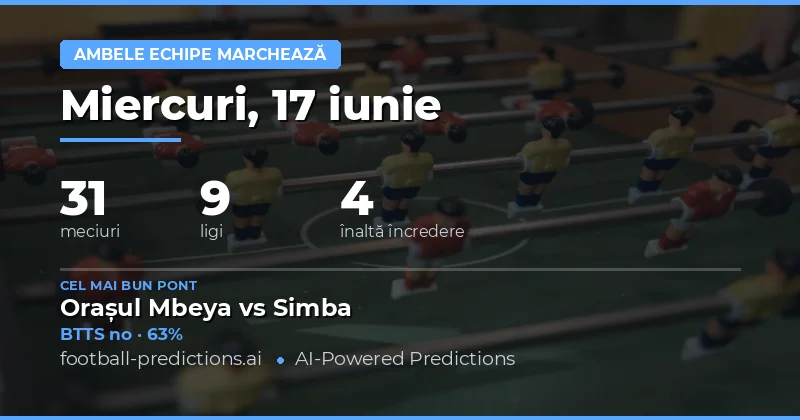 Top BTTS Picks pentru 17 Iun 2026