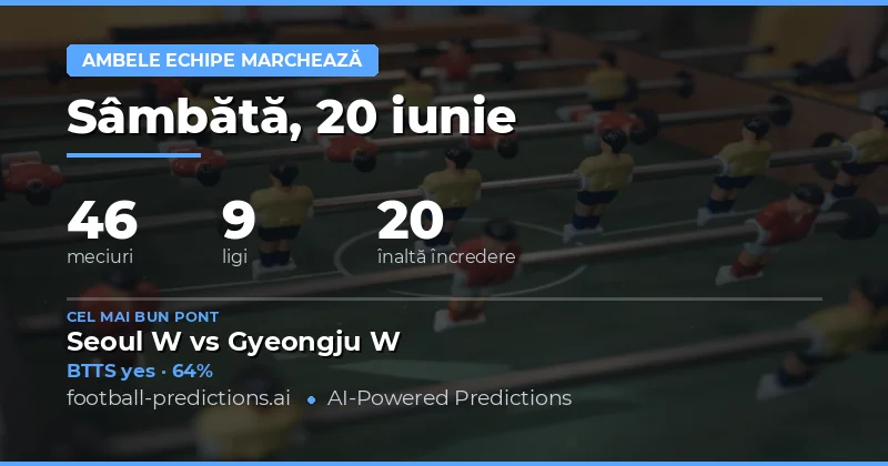 Top Ponturi BTTS pentru 20 Jun 2026