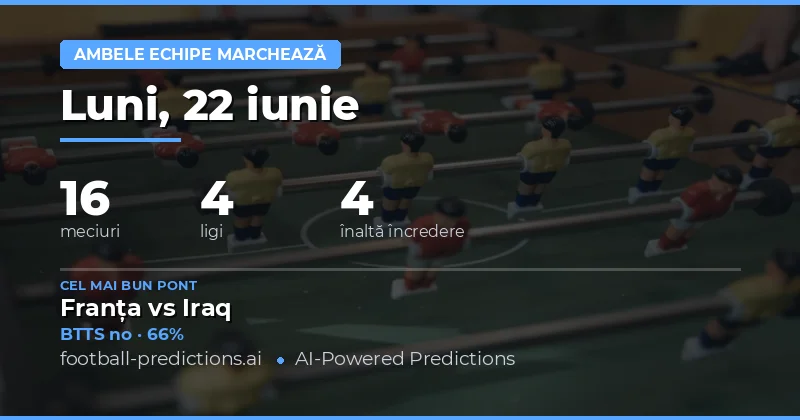 Top BTTS Ponturi pentru 22 Iun 2026
