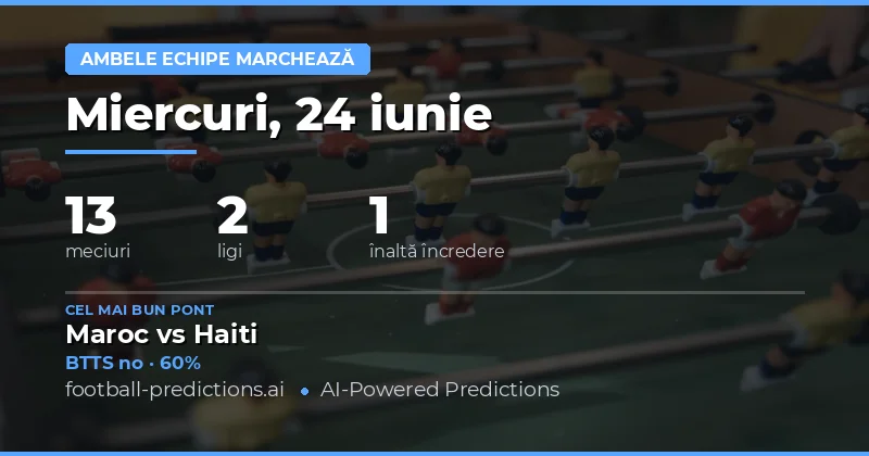 Top ponturi BTTS pentru 24 iunie 2026