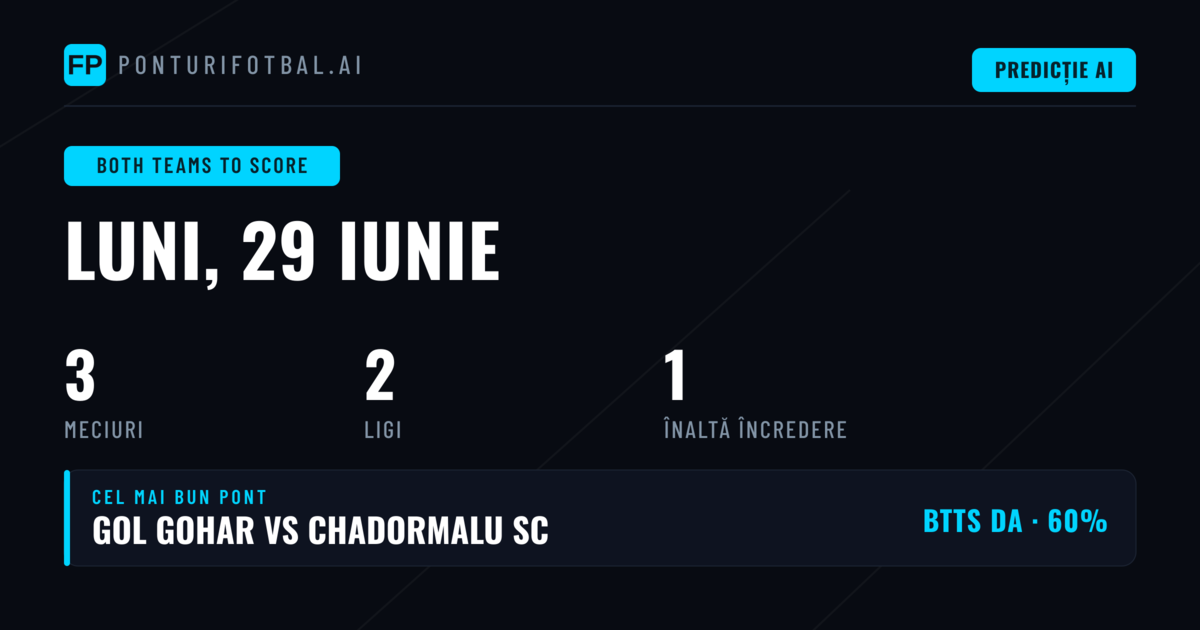 Top BTTS Picks — 29 Iunie 2026