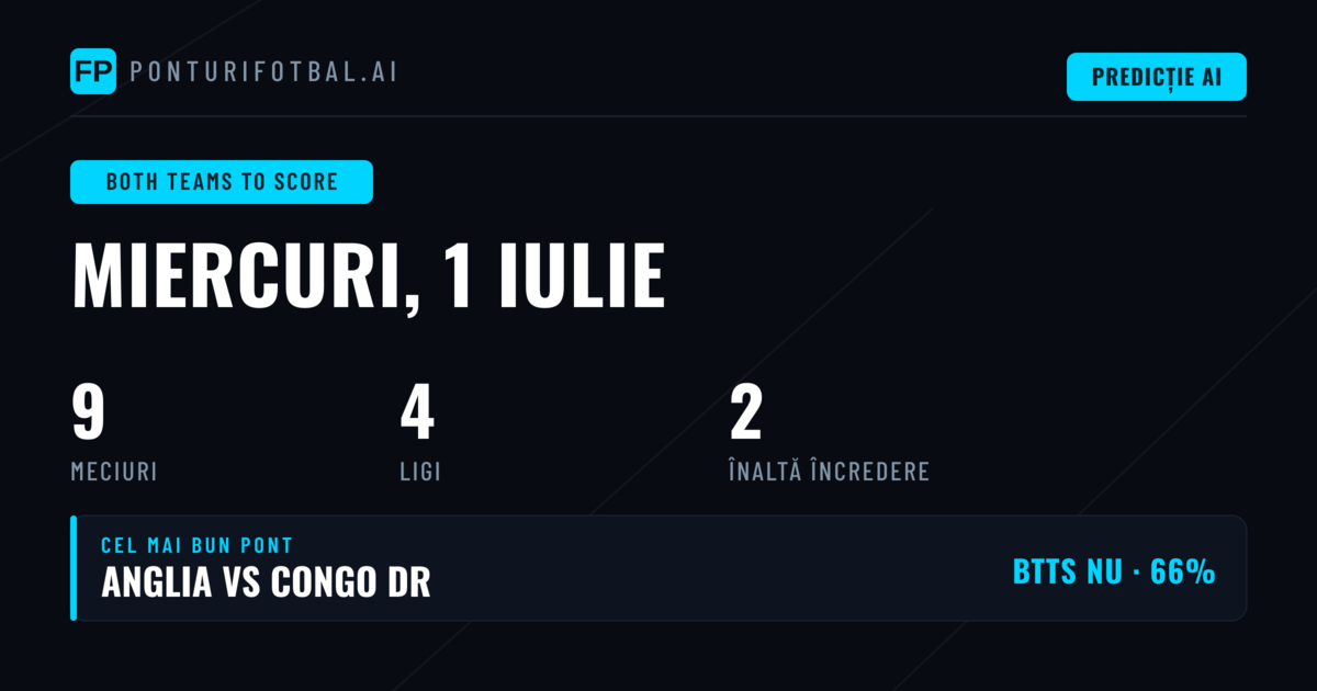 Top BTTS Picks pentru 1 Iulie 2026