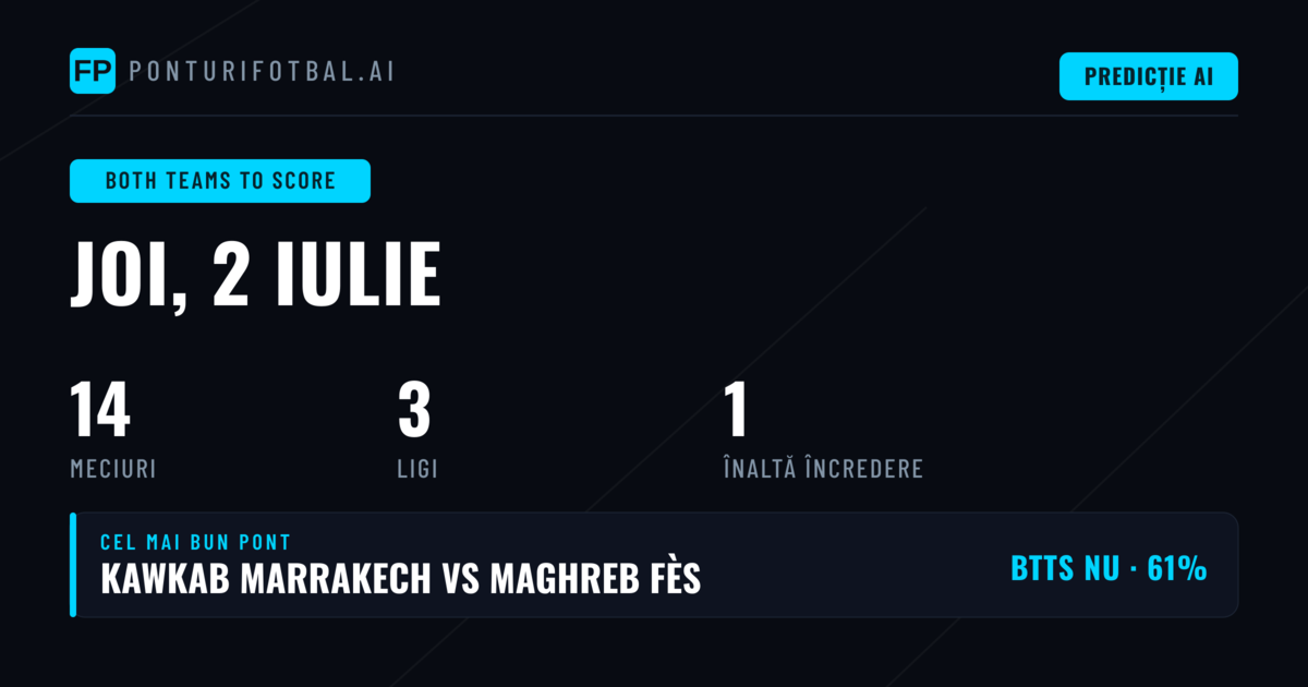 Introducere: Peisajul Pariurilor BTTS pentru 2 Iulie 2026