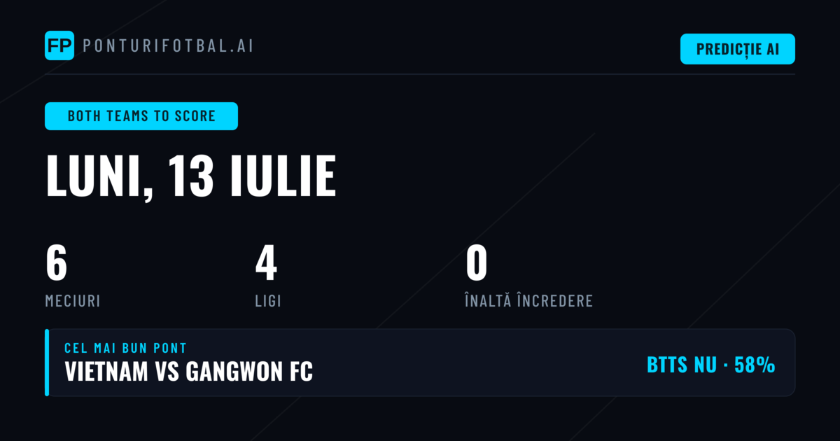 Previziuni BTTS pentru meciurile zilei
