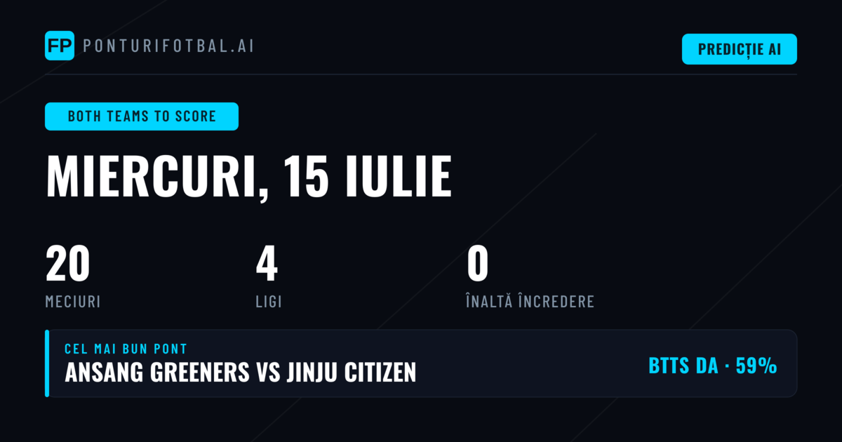 Previziuni BTTS: Ghid Complet pentru 15 Iulie 2026