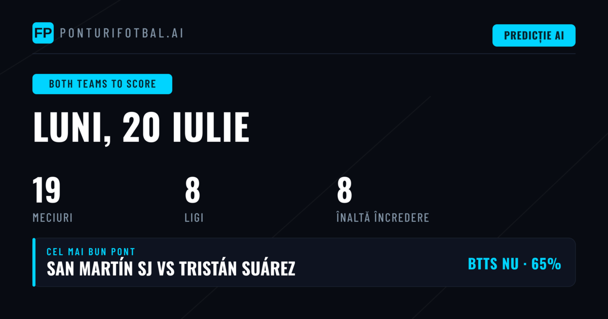 Top BTTS Picks — 20 Iulie 2026