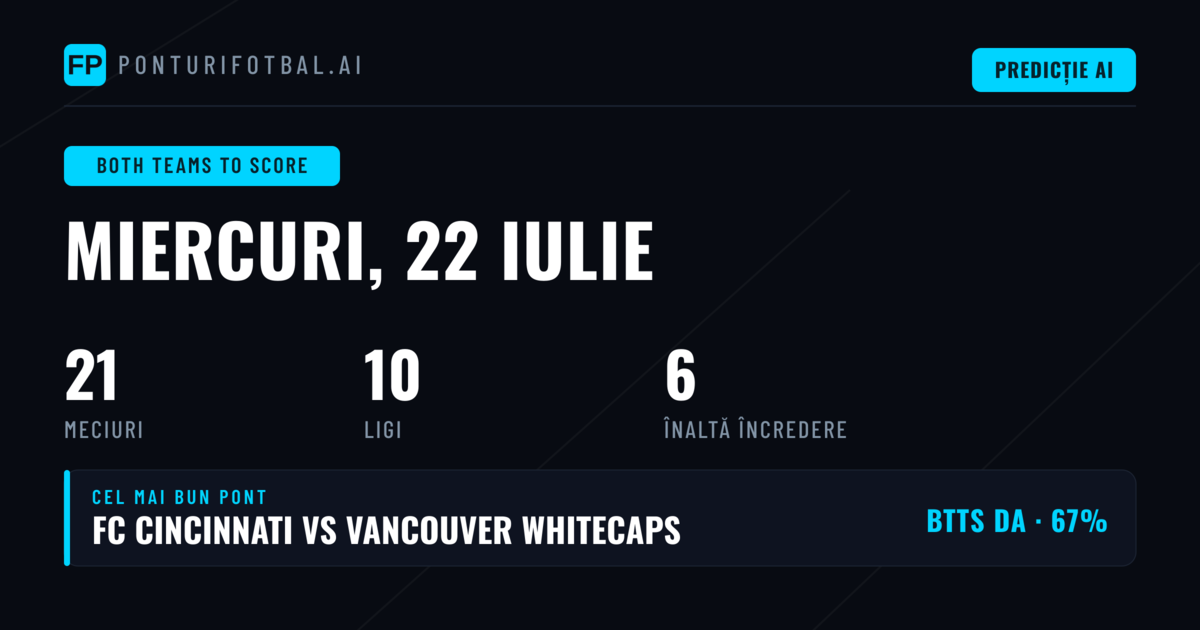 Top BTTS Picks pentru 22 Iul 2026