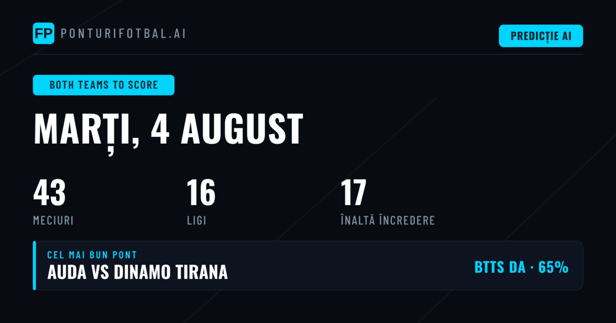 Top Ponturi BTTS pentru 4 Aug 2026