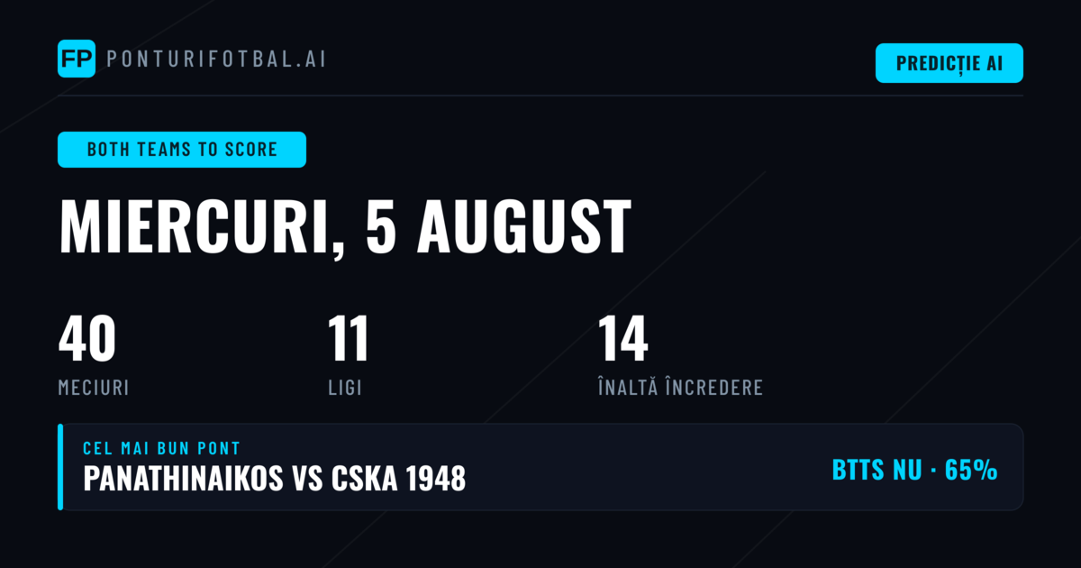 Top BTTS Ponturi pentru 5 Aug 2026
