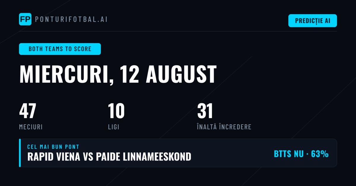 Top BTTS Picks pentru 12 Aug 2026