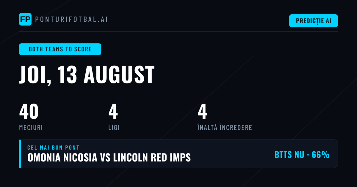 Top BTTS Picks pentru 13 Aug 2026