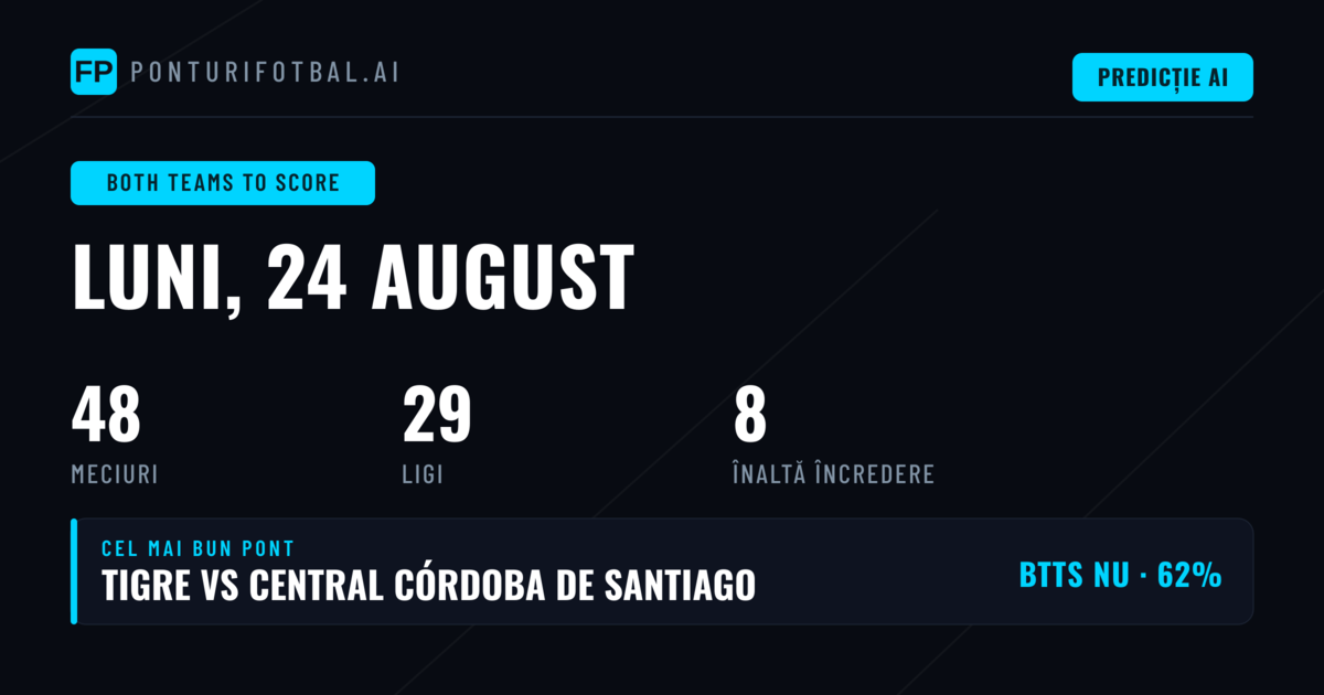 Top BTTS Picks — 24 Aug 2026