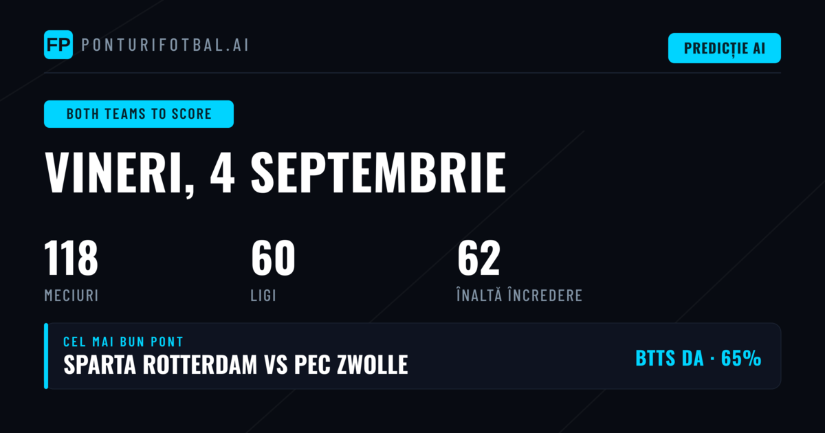 Top BTTS Picks pentru 4 Septembrie 2026