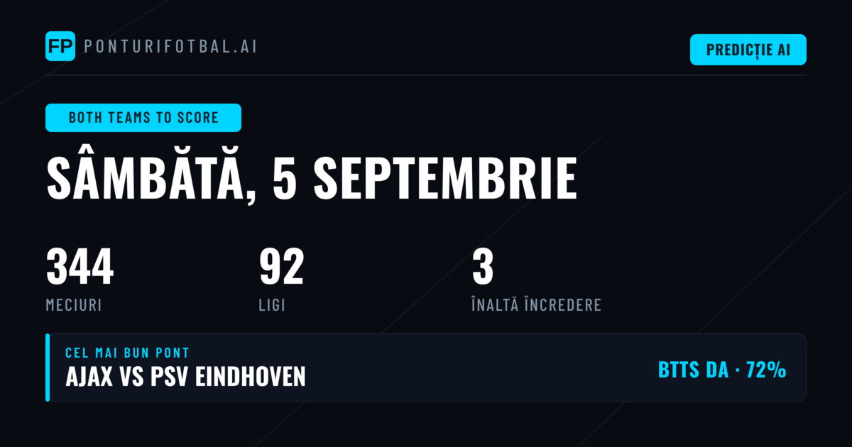 Top Selecții BTTS pentru 5 Sep 2026