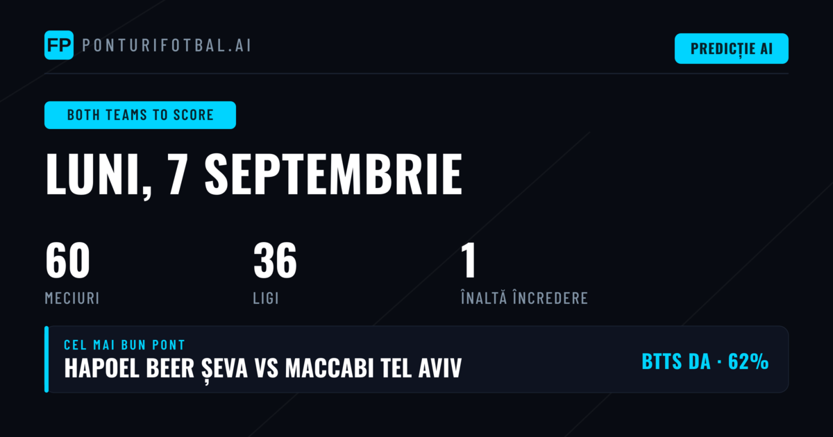 Top BTTS Picks — 7 Sep 2026